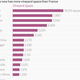 Image for article titled China now has more vineyard space than France